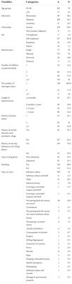 Psychological wellbeing, family cohesion, and purposeful life in male prisoners: A cross-sectional study